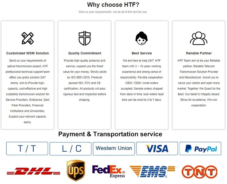 Why choose HTF Why choose HTF