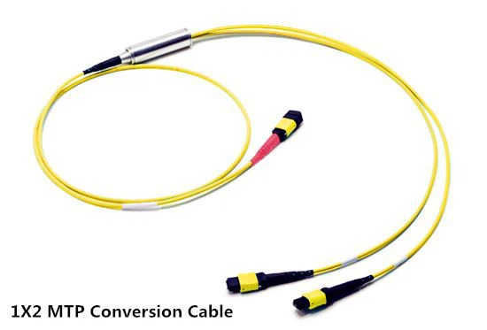 1×2 Harness MTP Conversion Cable
