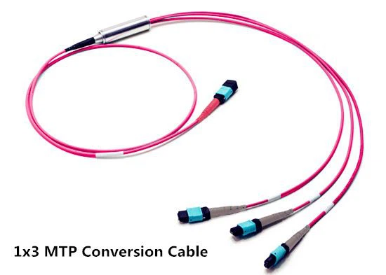 1×3 MTP Harness Conversion Cable