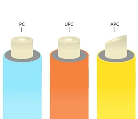 האם אתה יודע בשביל מה PC APC UPC מיועד?