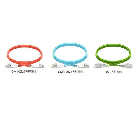 מה ההבדל בין סיבים OM1, OM2, OM3 ו- OM4?